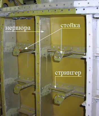 Нервюры, стрингеры, стойки