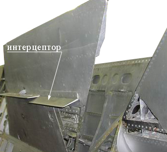 Интерцепторы