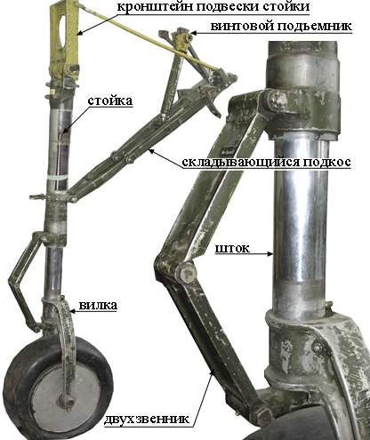 Схемы стоек шасси